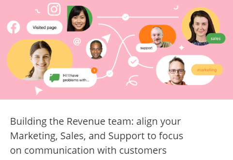 align marketing sales and support