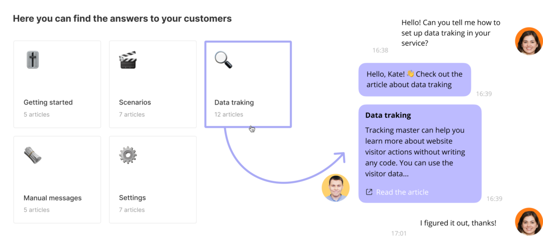 knowledge base for support