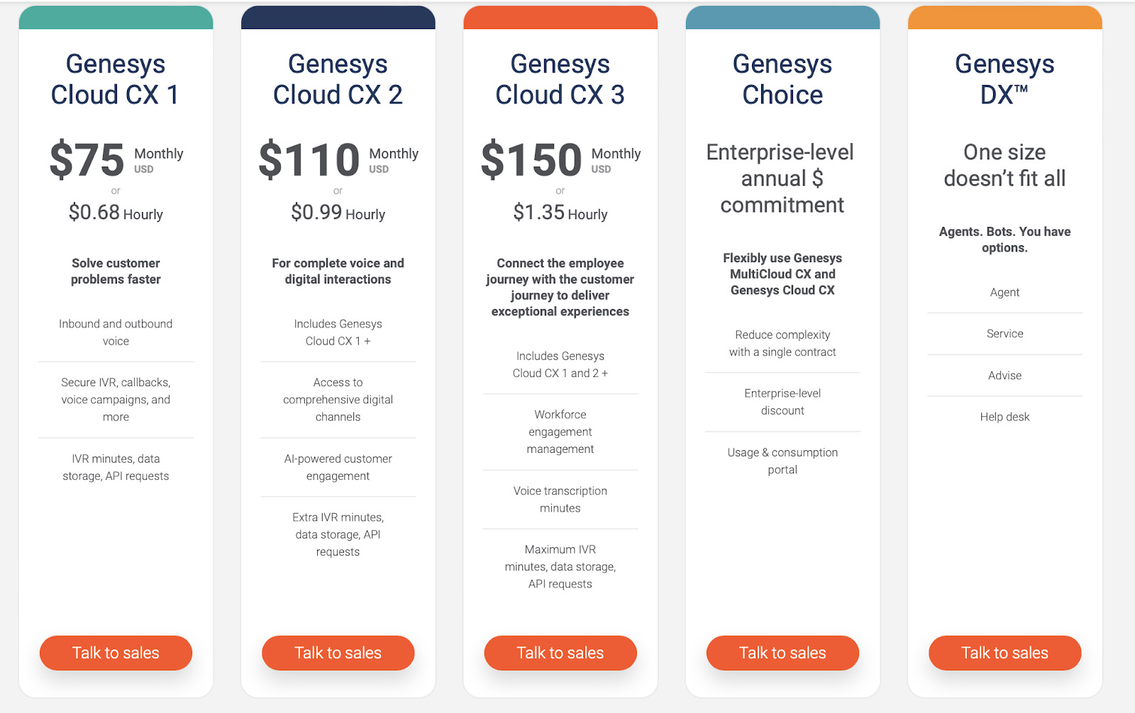 bold360 customer engagement platform pricing