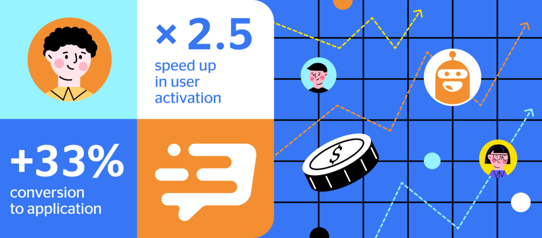 How Dashly chatbot boosted user activation by 2.5 times and conversion by 33%