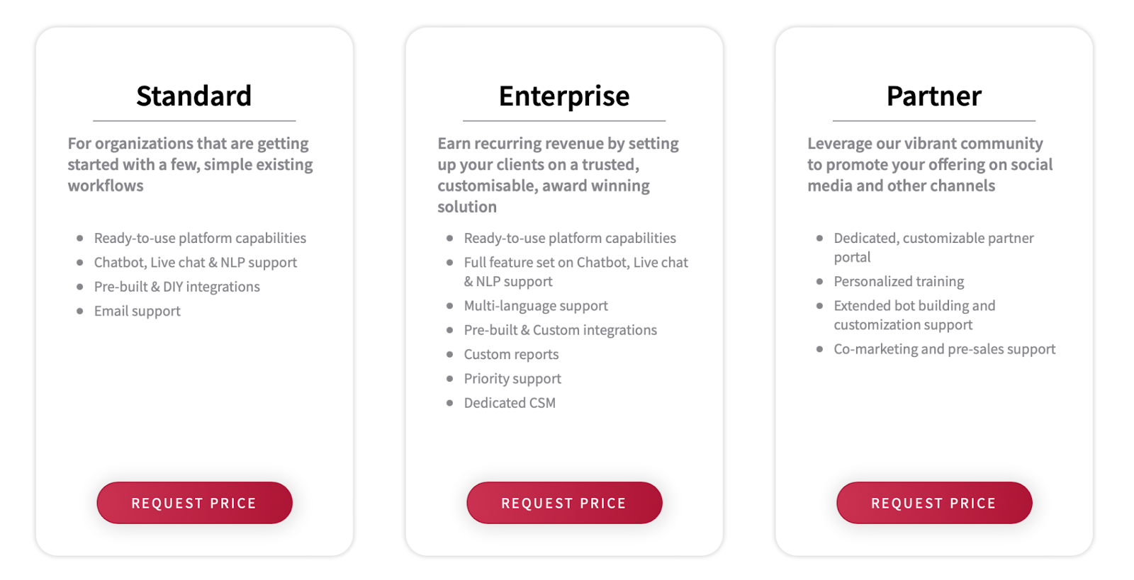 engati customer engagement platform pricing