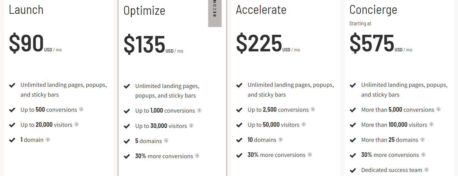 pricing for Unbounce