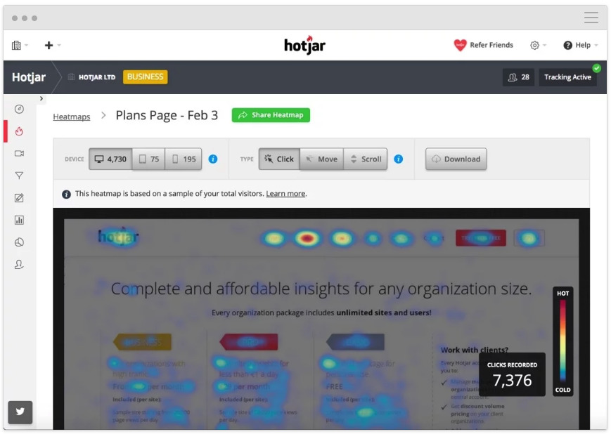 Hotjar dashboard demonstration