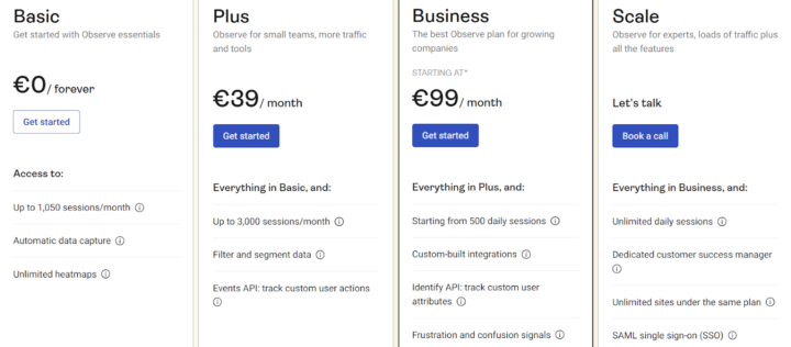 21 proven tools for your marketing tech stack - Dashly blog