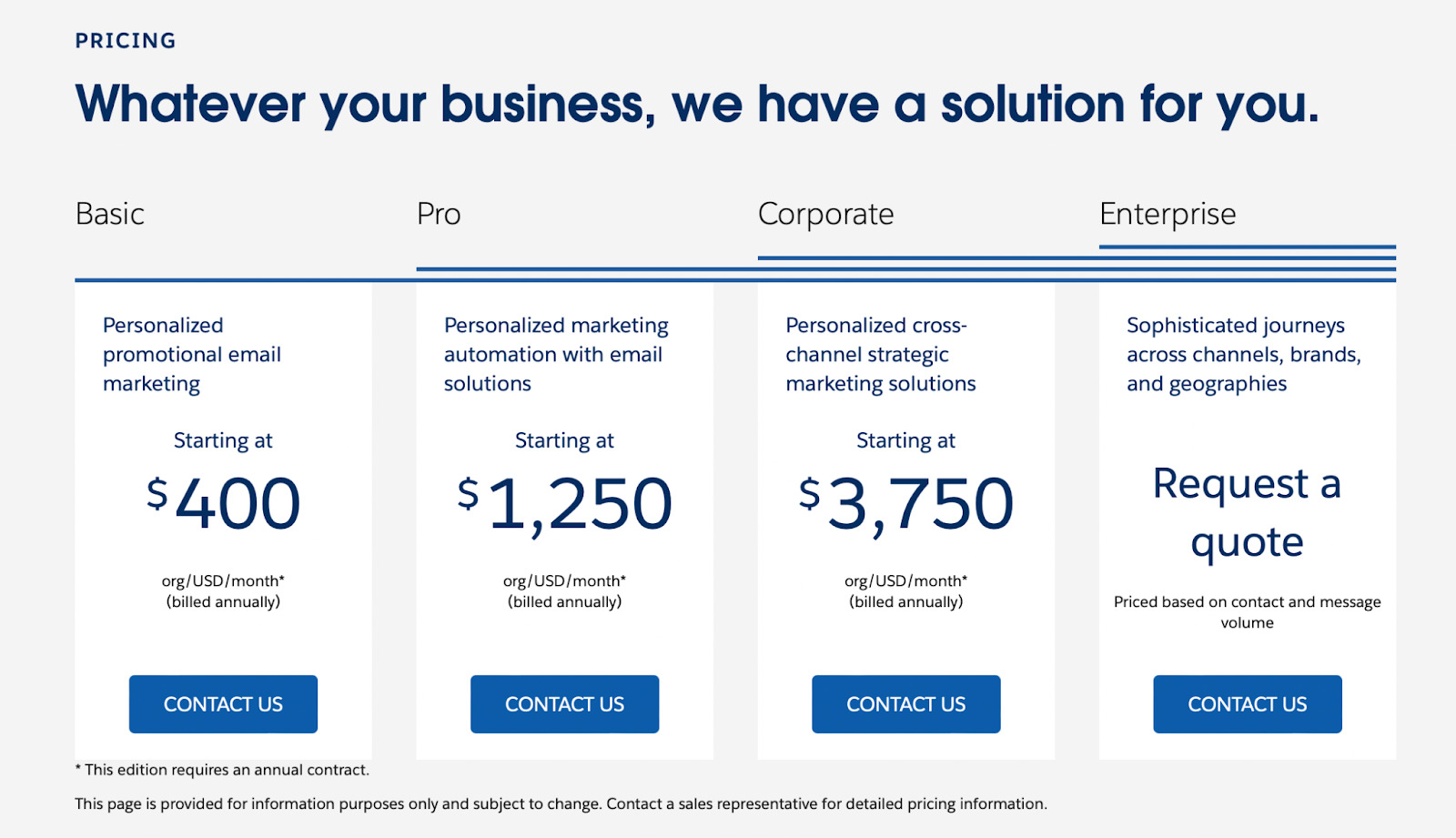 salesforce customer engagement platform pricing