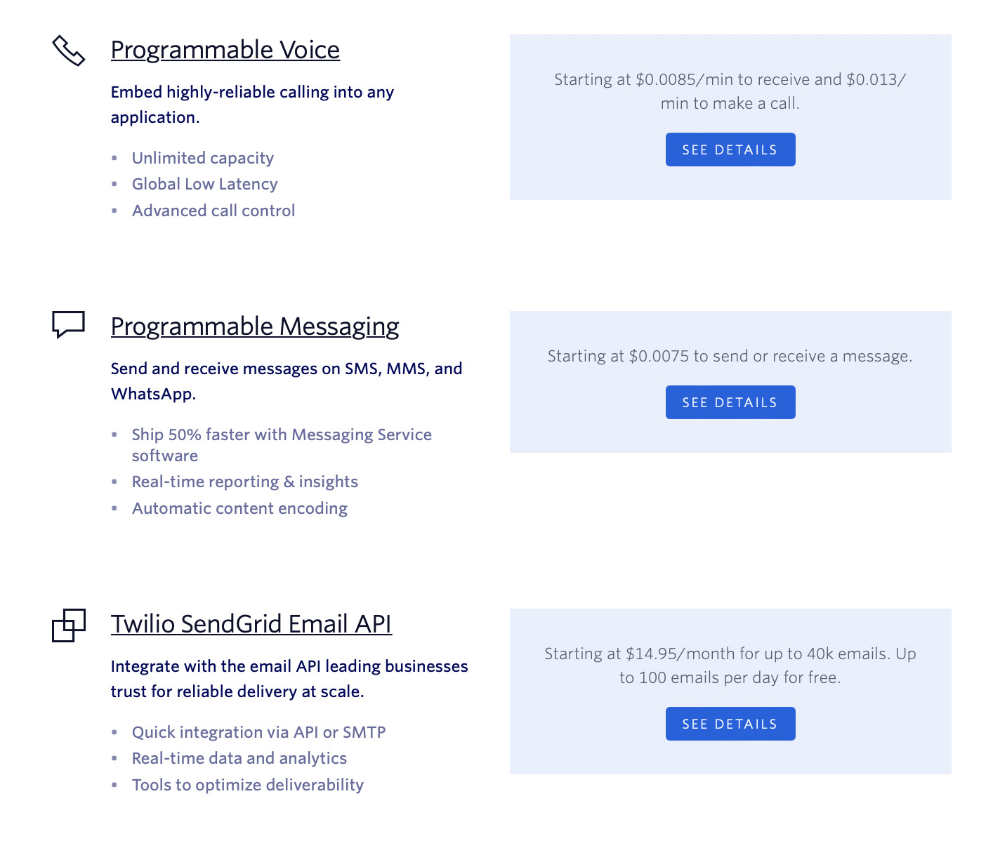 Twilio pricing for customer engagement lifecycle