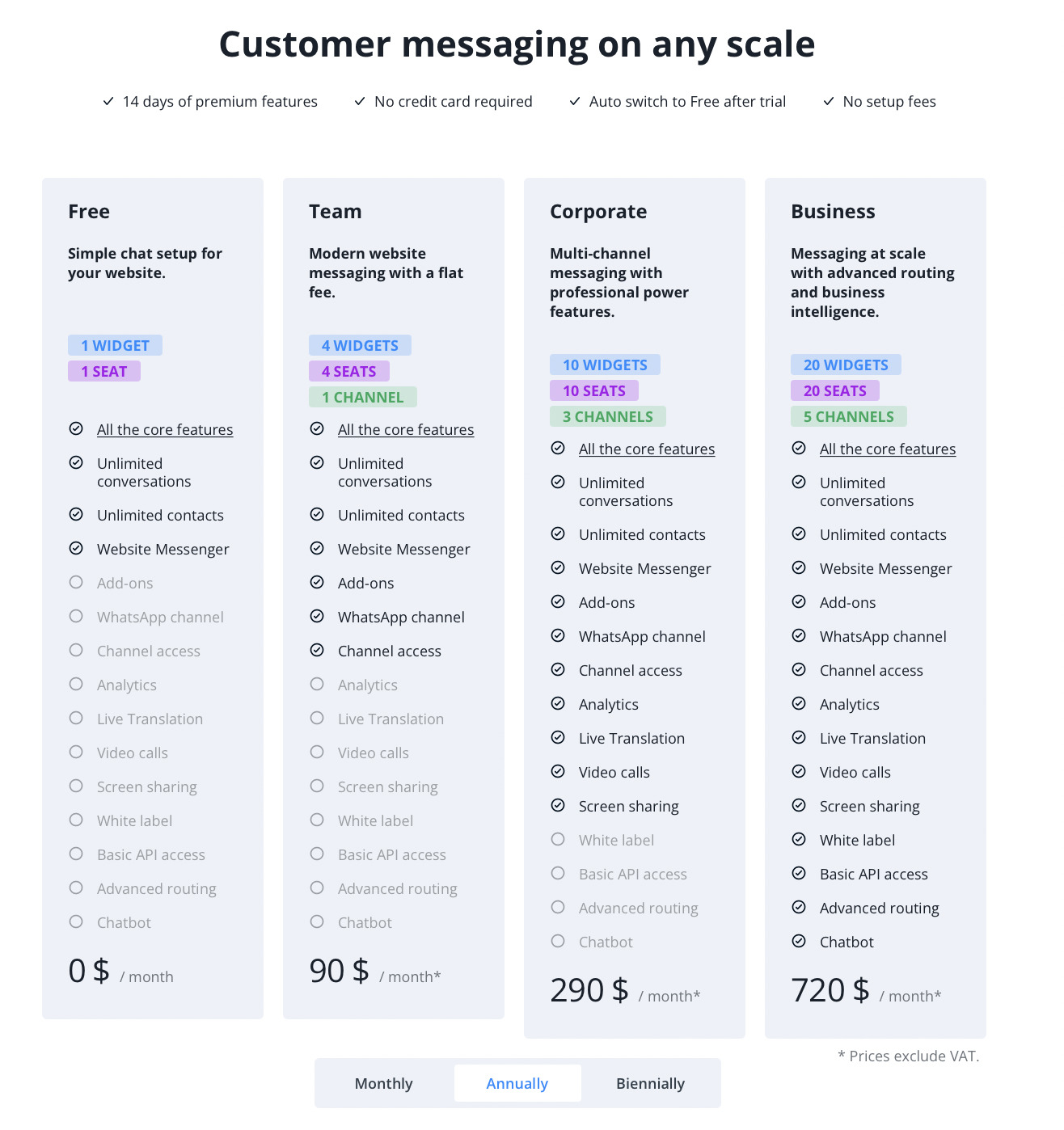 userlike customer engagement platform pricing