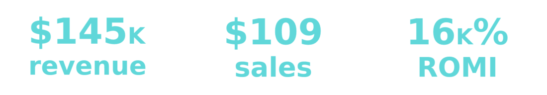 case study of an online school