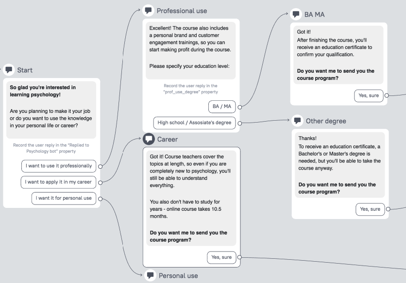 chatbot scenario case study