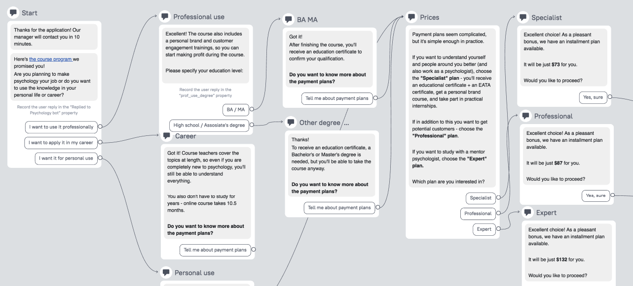 chatbot scenario case