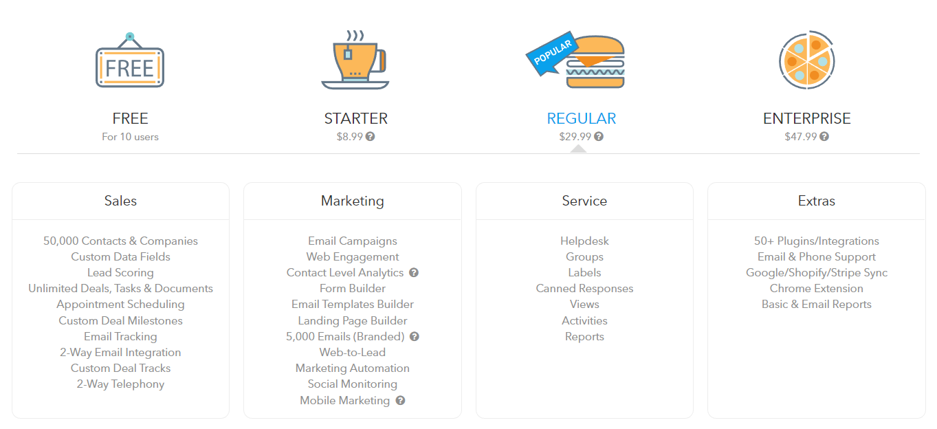 agile-crm-pricing-lead-generation-services price