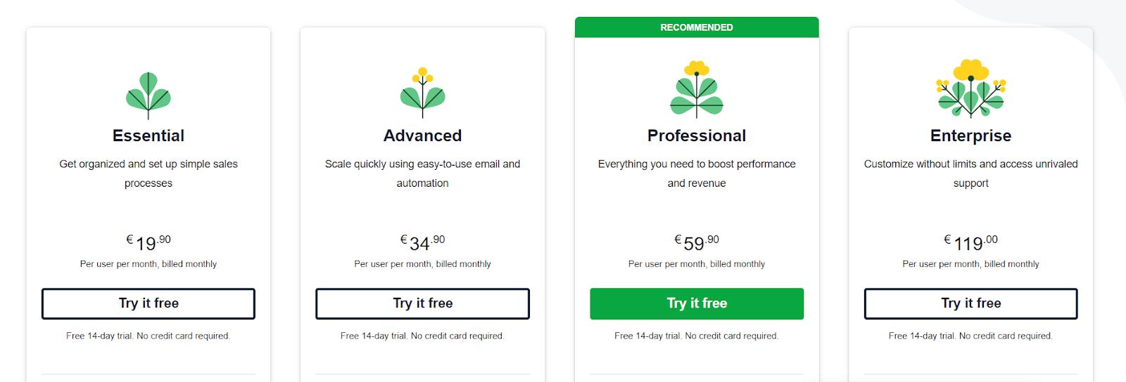 pipedrive-pricing-lead-generation-services plans
