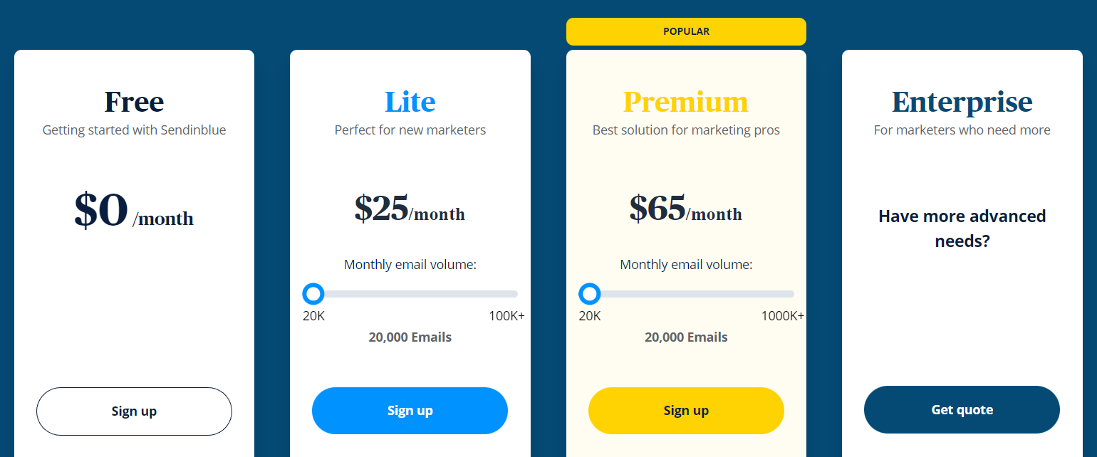 sendinblue-pricing-lead-generation-services pricing