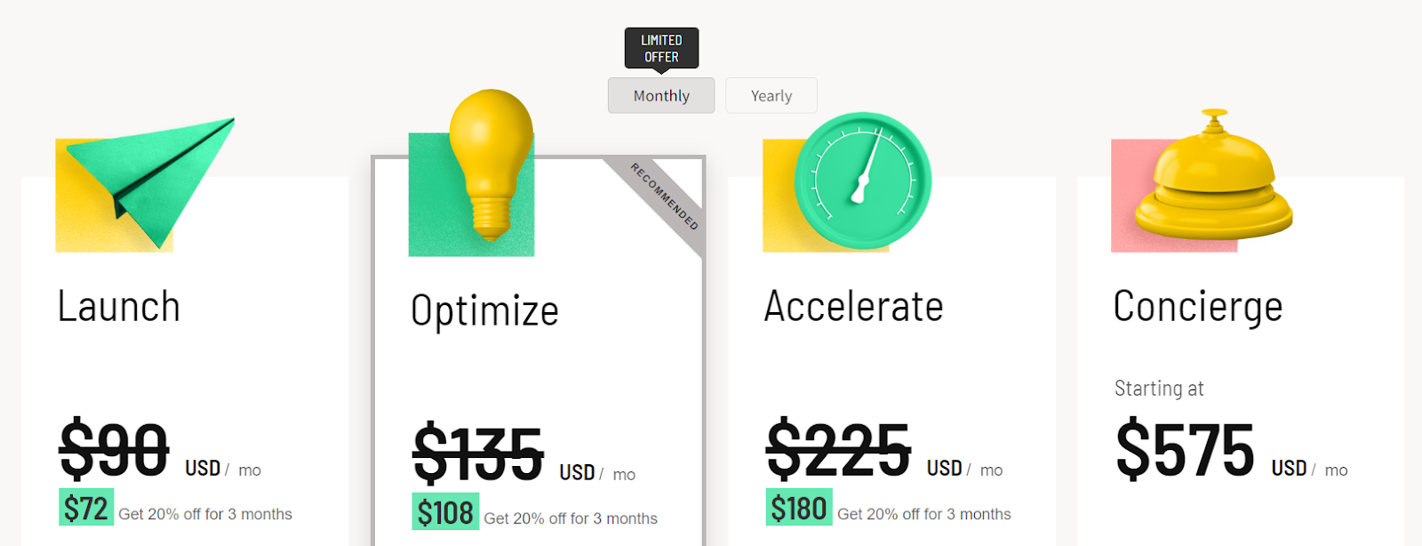 unbounce-pricing-lead-generation-services pricing