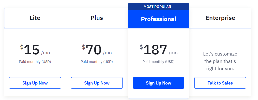 activecampaign-pricing-lead-generation-services pricing