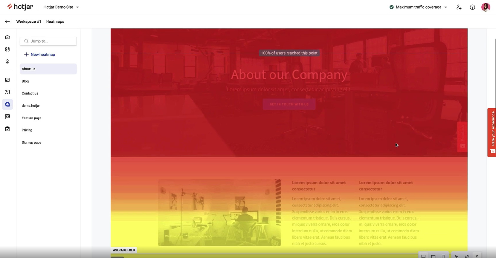 hotjar heatmap