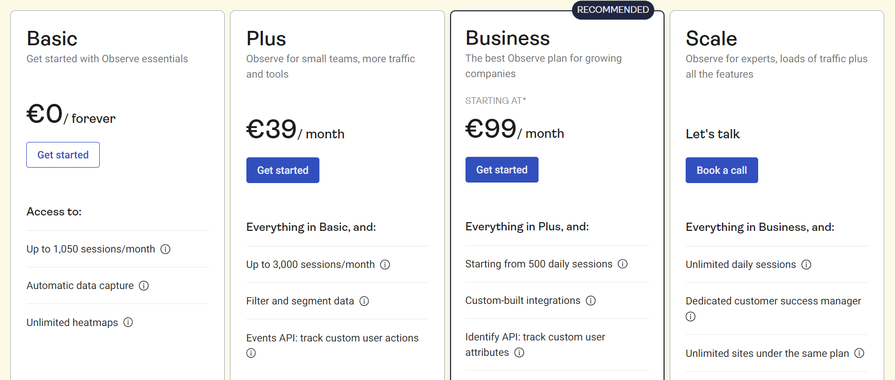 hotjar tool pricing for conversion rate optimization