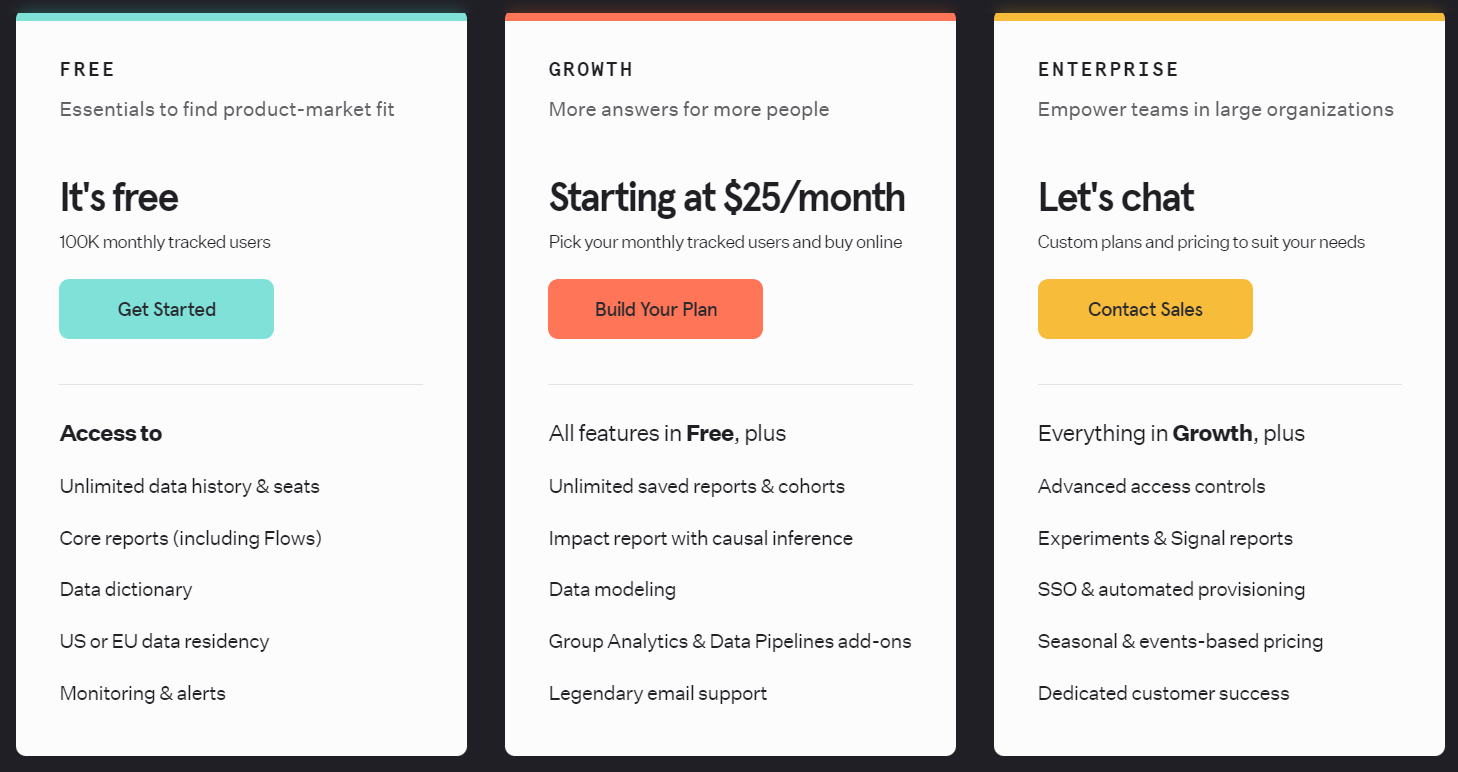 mixpanel pricing