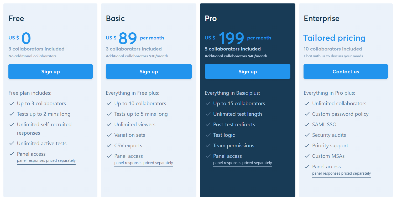 UsabilityHub pricing ratio