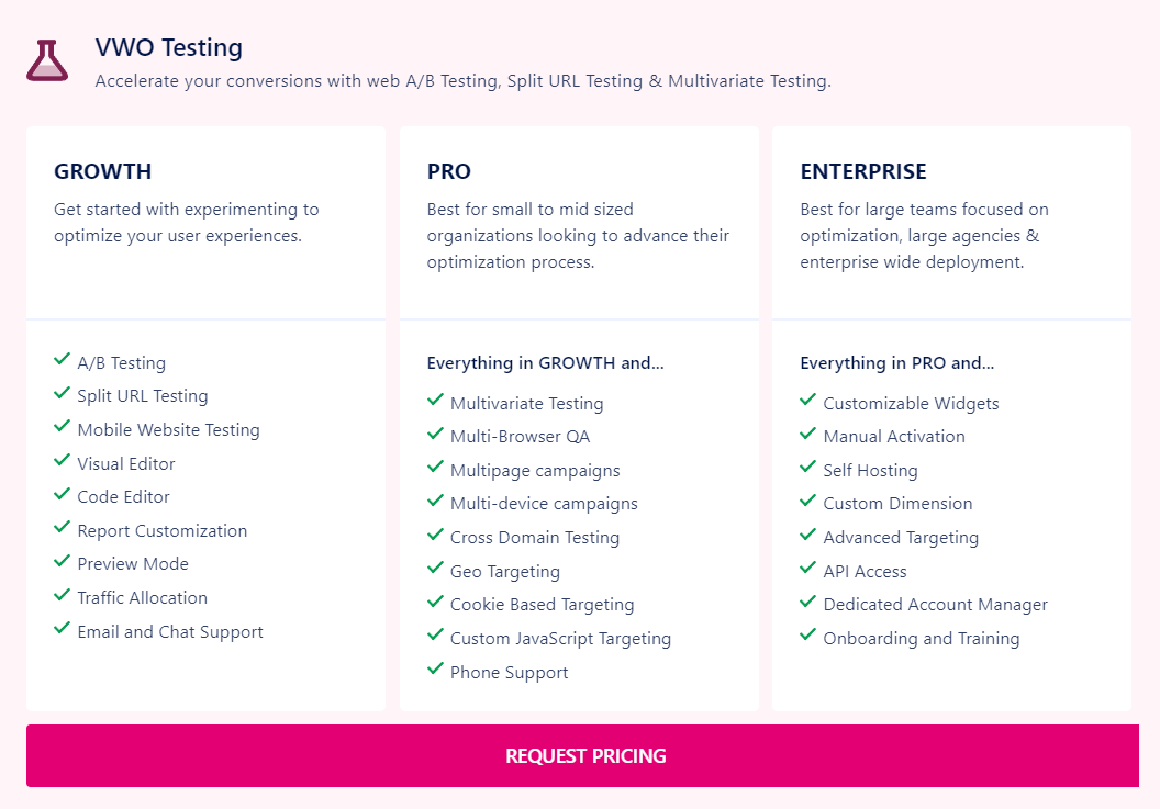 vwo testing pricing for growth hacking 