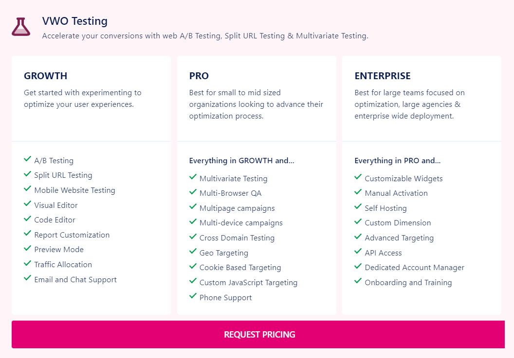 VWO testing for optimization