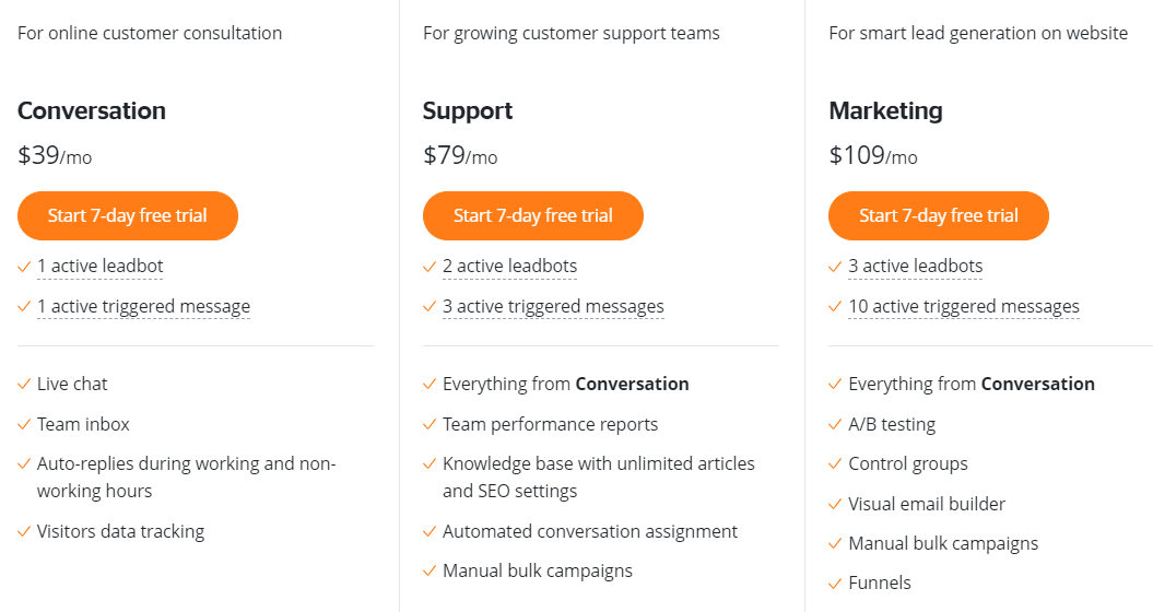 Dashly pricing for customer service chatbot