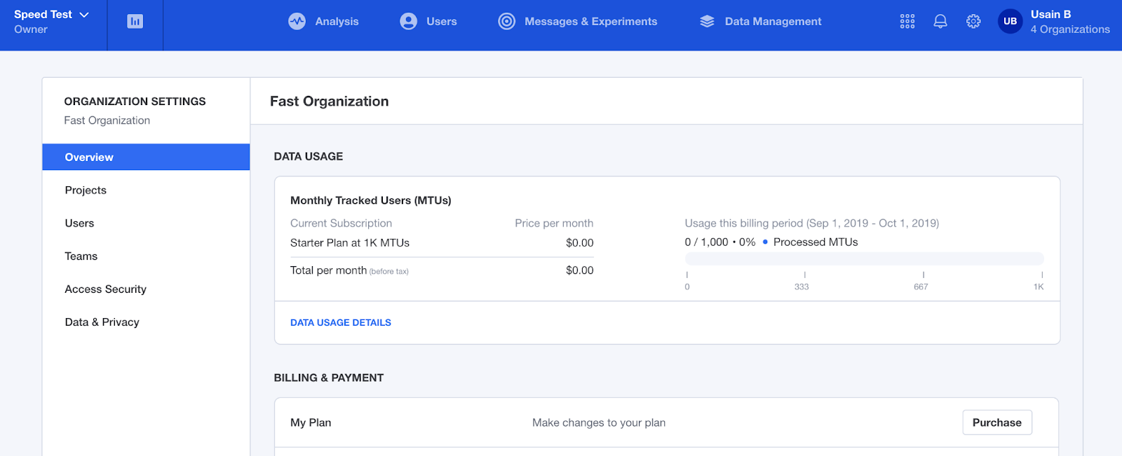 Mixpanel dashboard