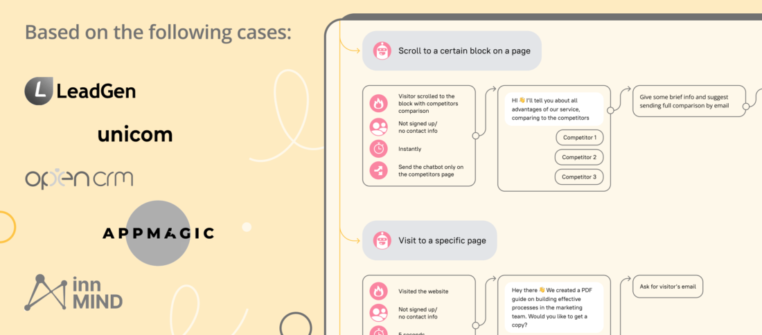 30 templates of ready-made campaigns for online services
