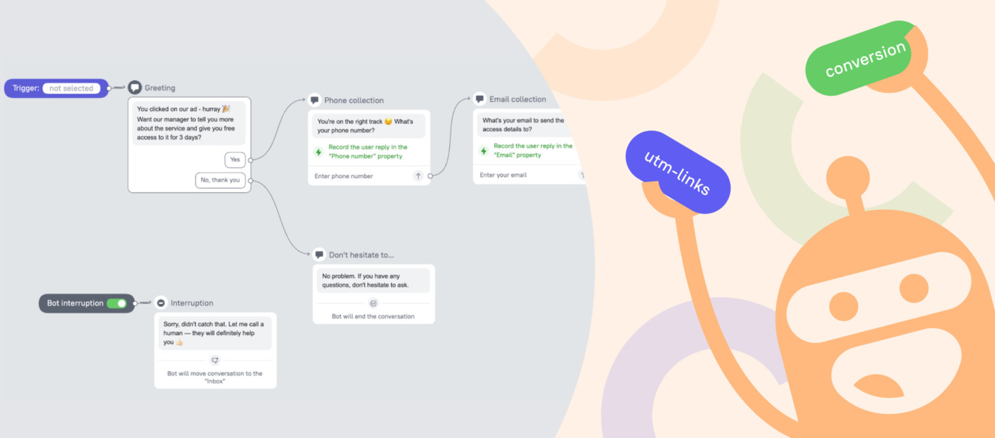 Ready-made chatbot template No 3: Convert users who visit your website by UTM link or Ads
