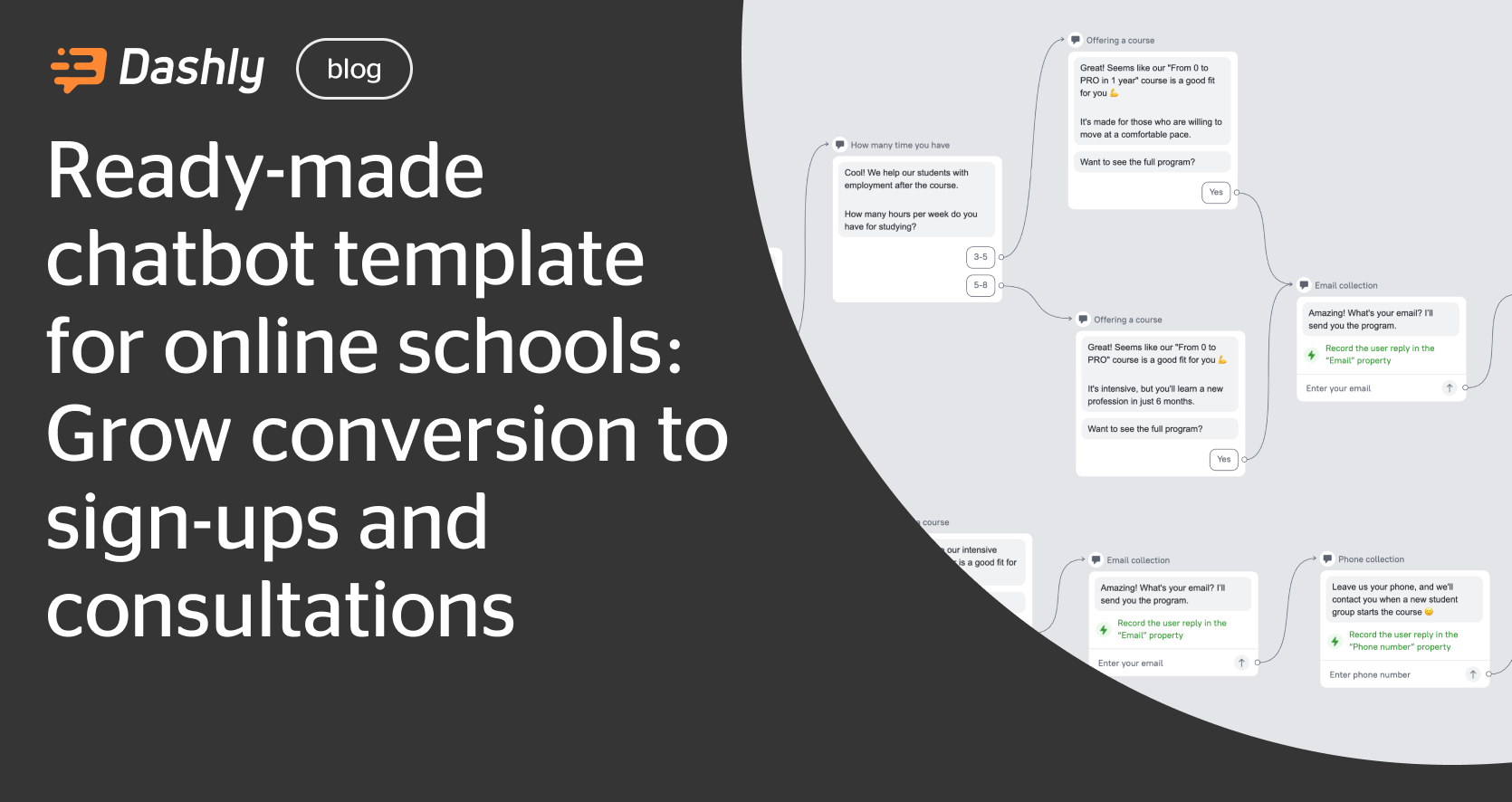 Universal chatbot campaign for online schools - Dashly blog