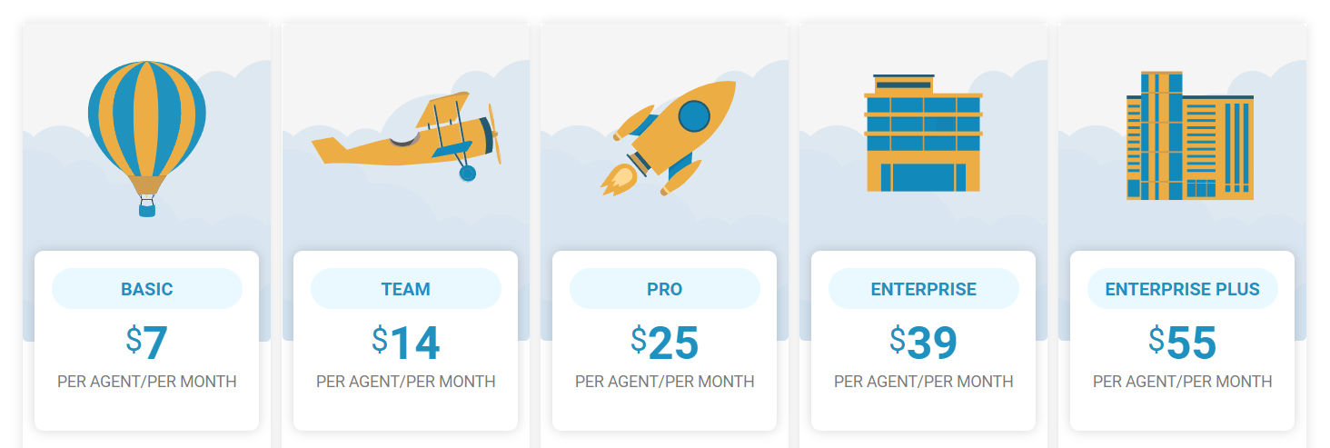 cayzu pricing for saas