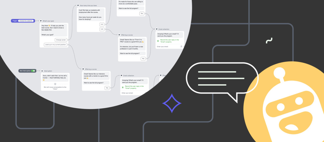 Ready-made chatbot template for online schools No 1: Grow conversion to sign-ups and consultations