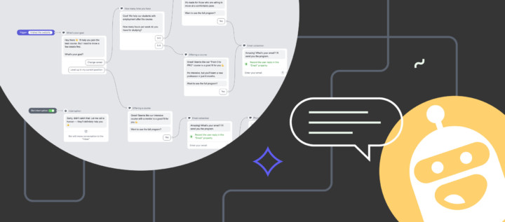 Ready-made chatbot template for online schools No 1: Grow conversion to sign-ups and consultations