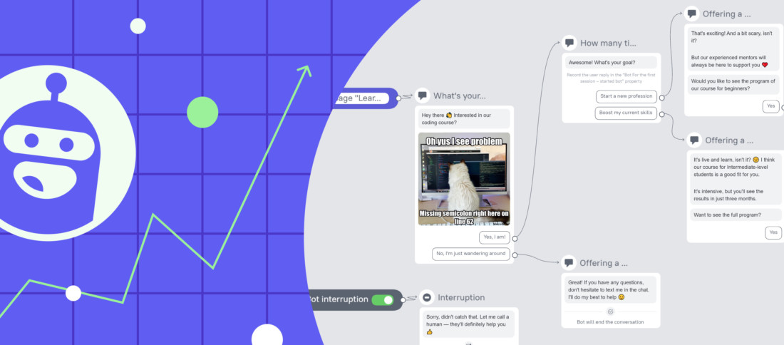 Ready-made chatbot template for online schools No 2: Grow conversions on the course pages