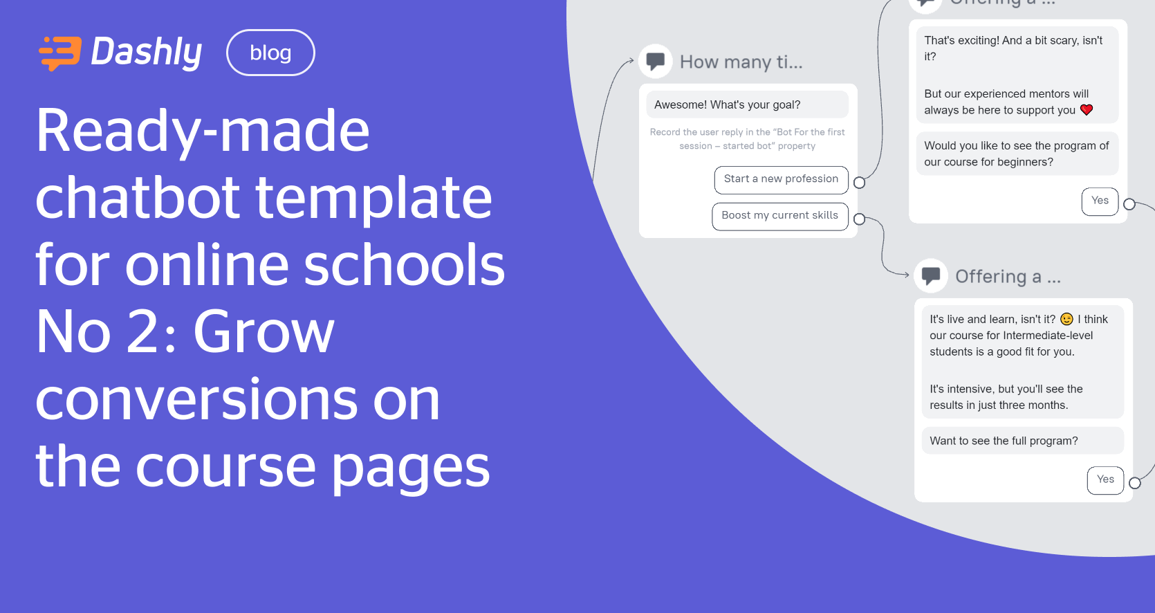 Chatbot campaign on course pages for online schools - Dashly blog