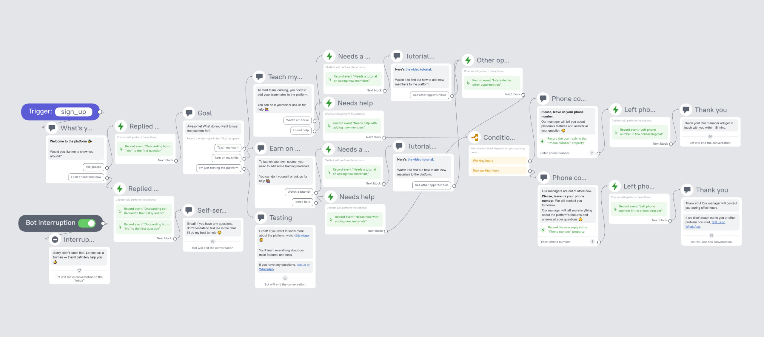 Chatbot flow for onboarding