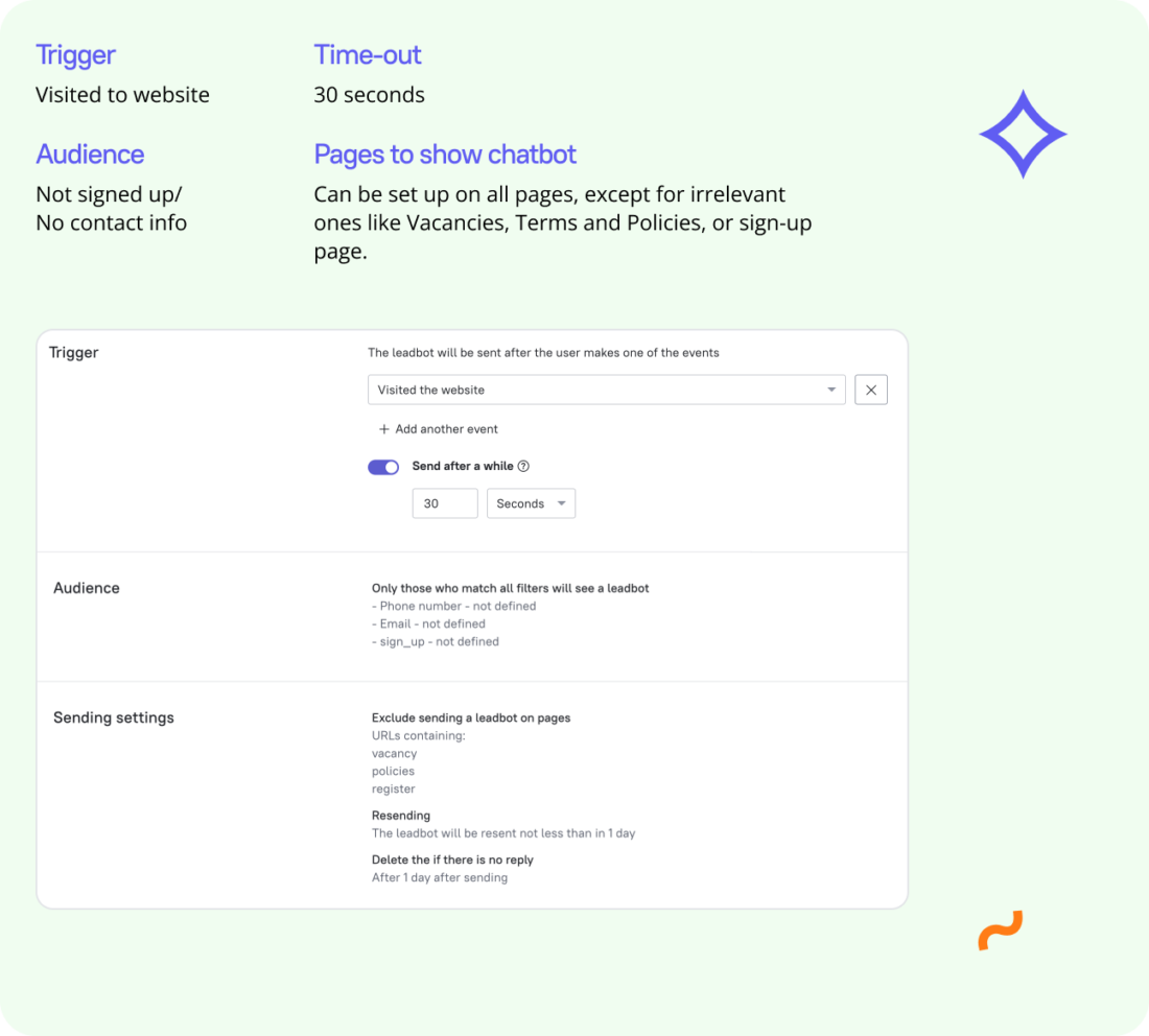 Universal chatbot campaign for online schools - Dashly blog