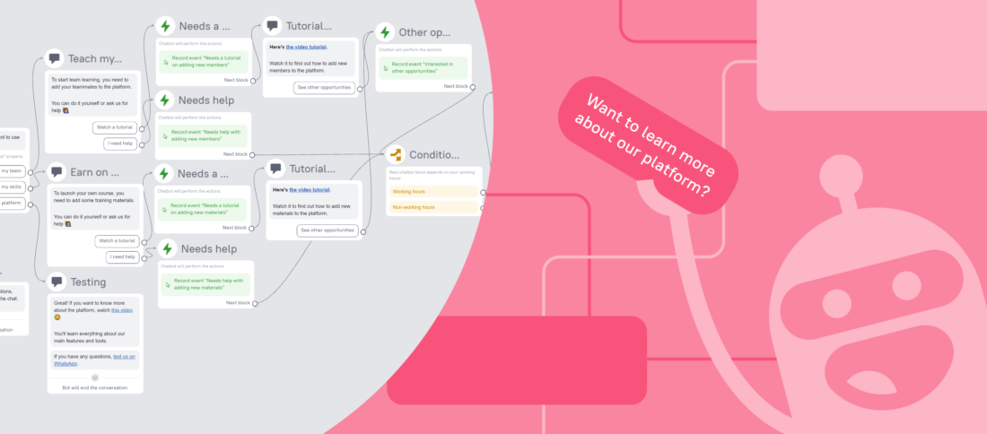 Ready-made chatbot template for online schools No 5: Onboarding bot to raise conversion to purchase