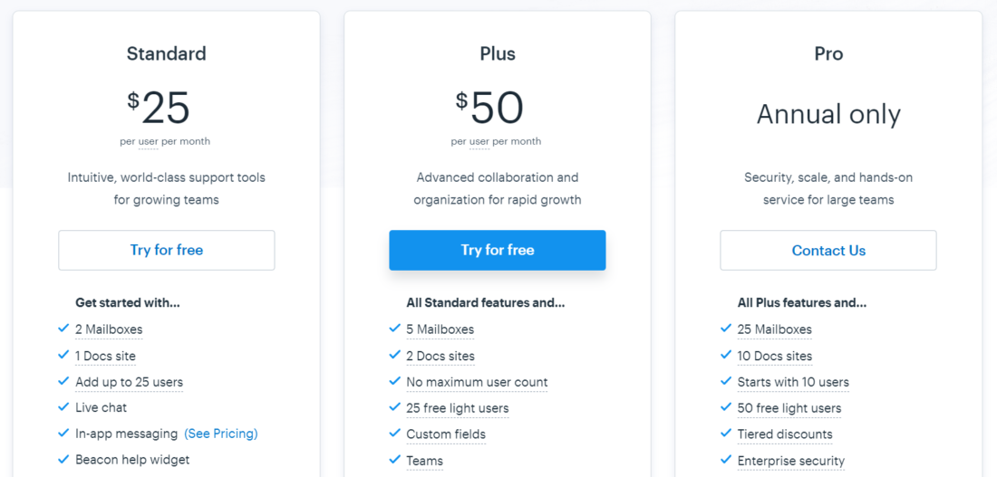 Top 10 SaaS Help Desk Software Dashly blog