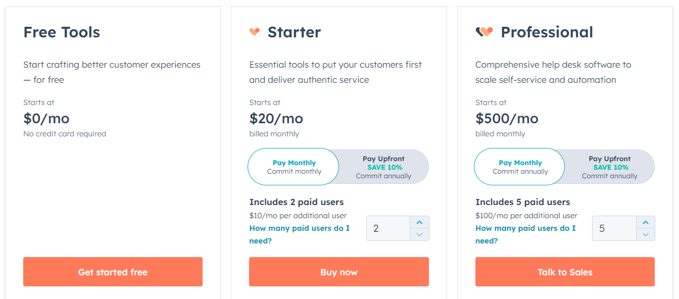 hubspot pricing for support
