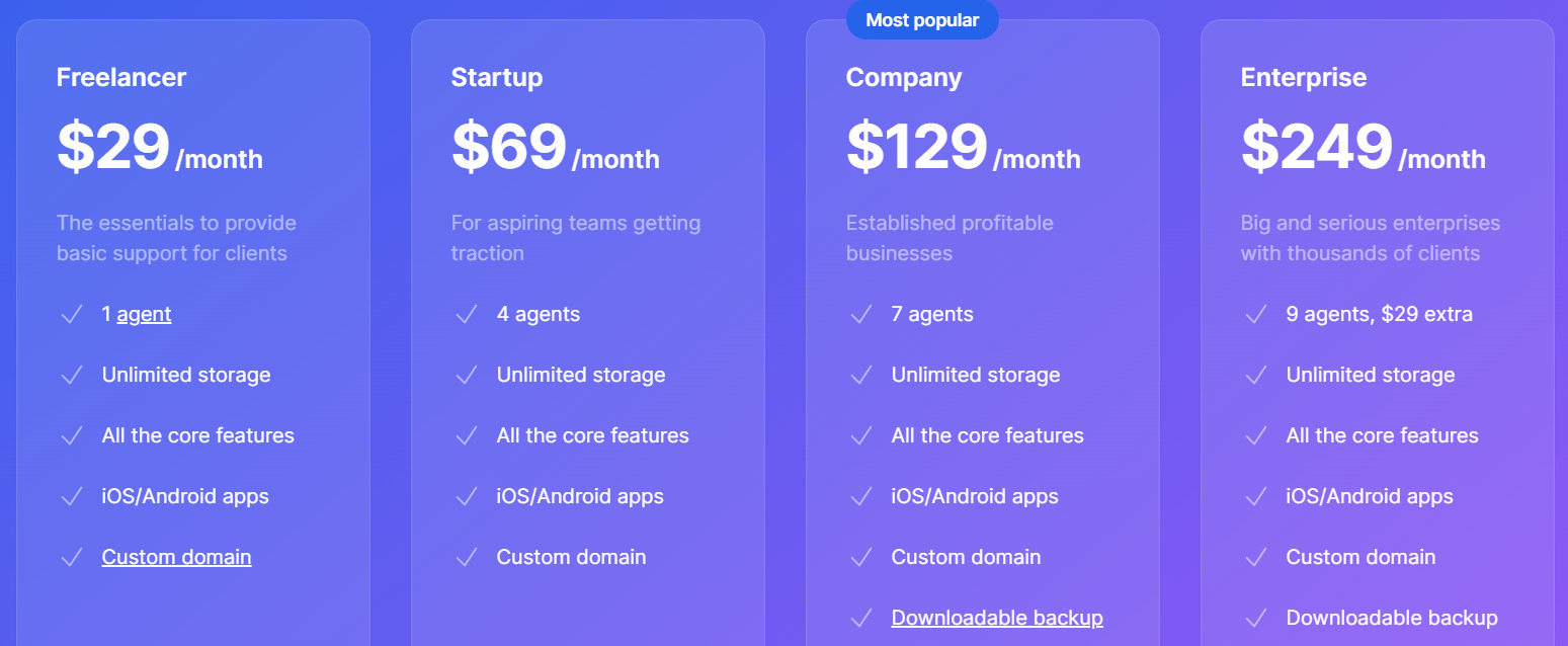 jitbit pricing for desk software