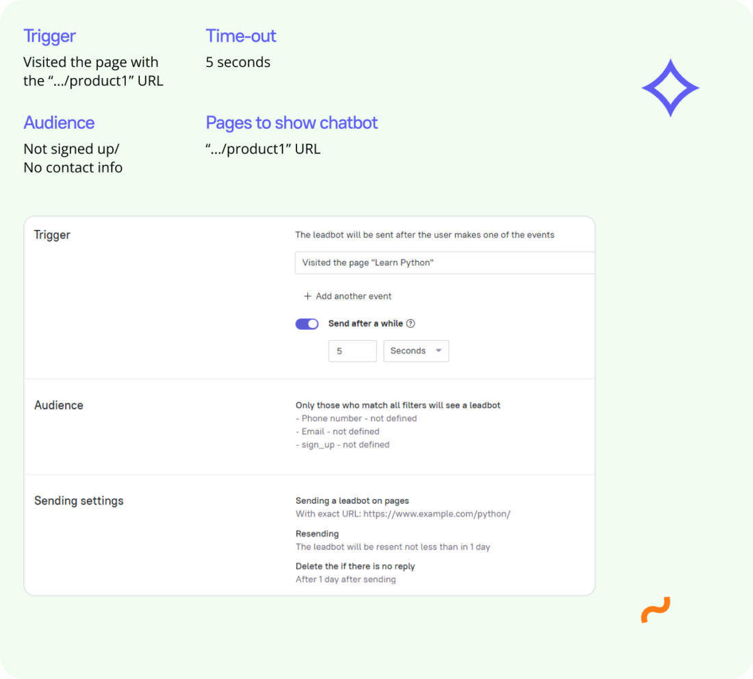 Chatbot campaign on course pages for online schools - Dashly blog