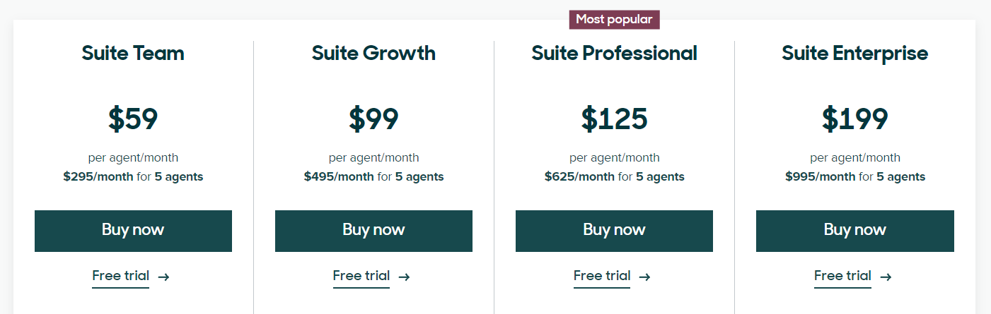 desk pricing for zendesk