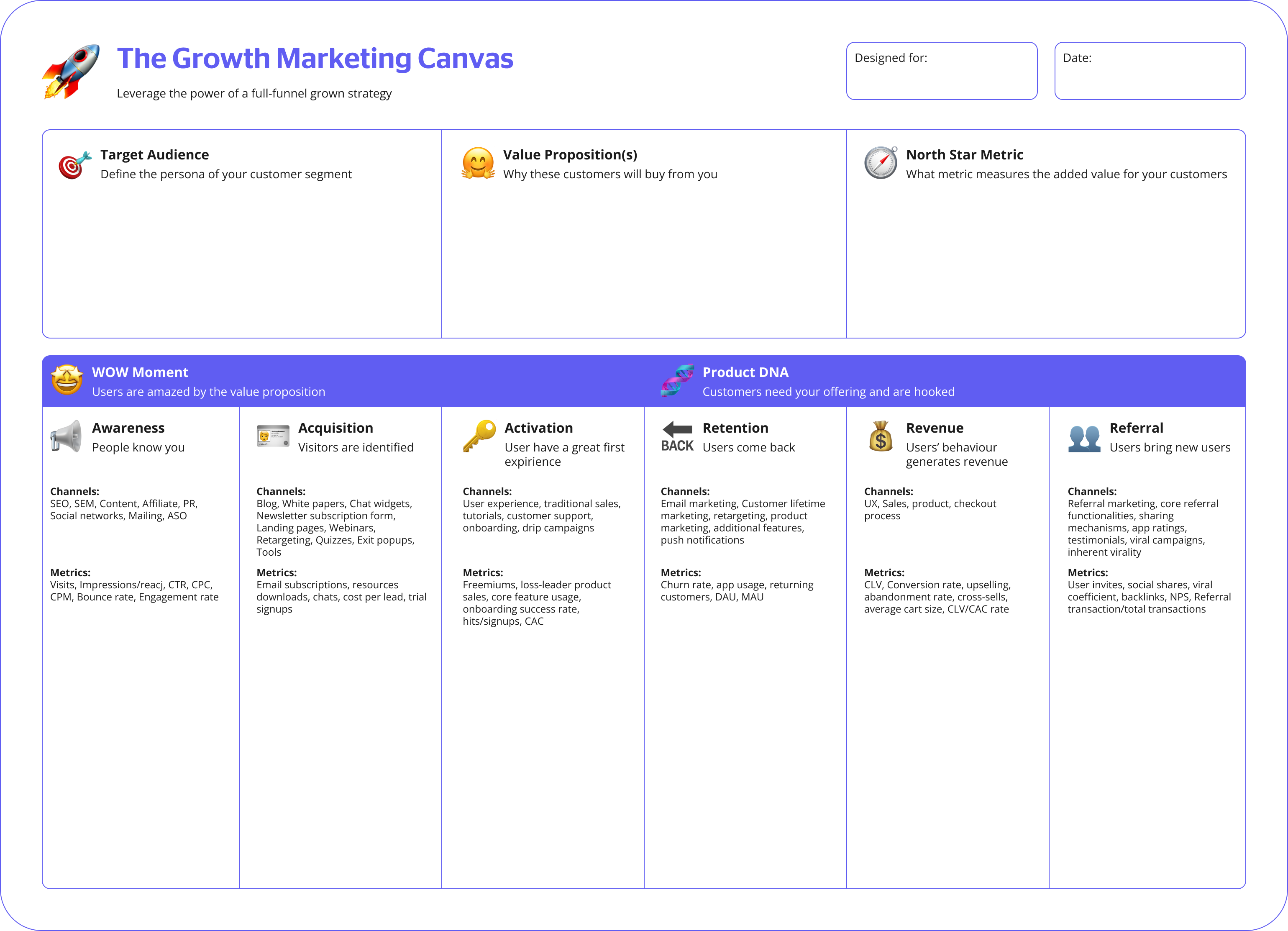 template 10 marketing strategies to fuel your business growth 