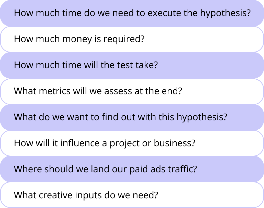 key questions before launch a growth hypothesis