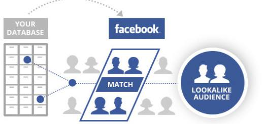 facebook marketing: next level fan growth strategies coupon