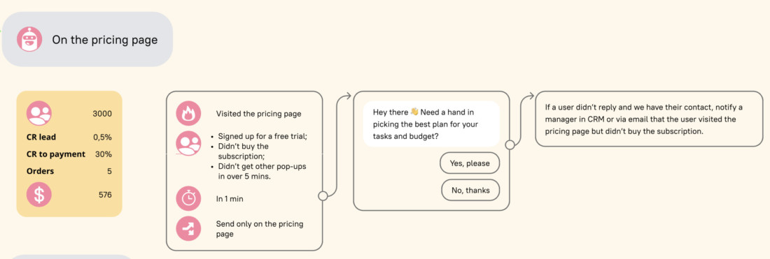 saas chatbot template