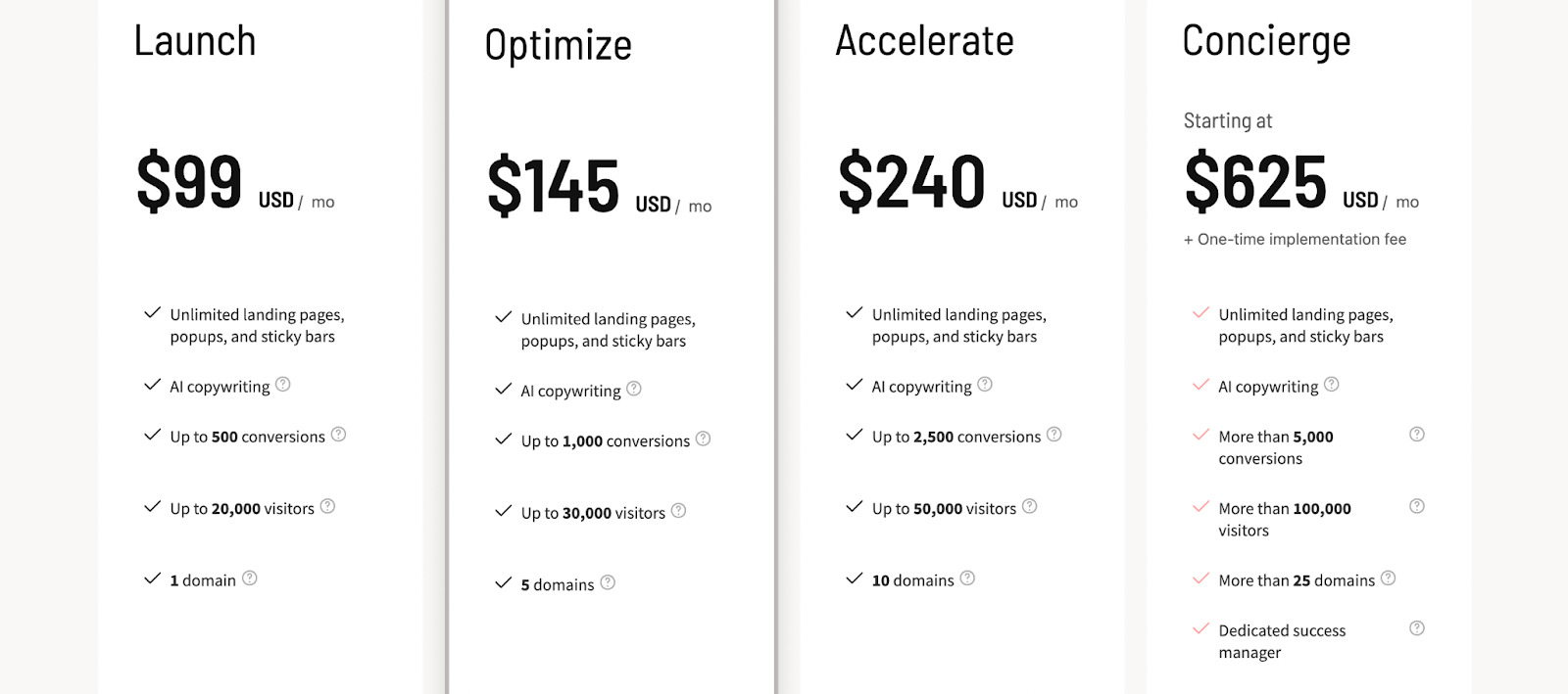 Unbounce pricing