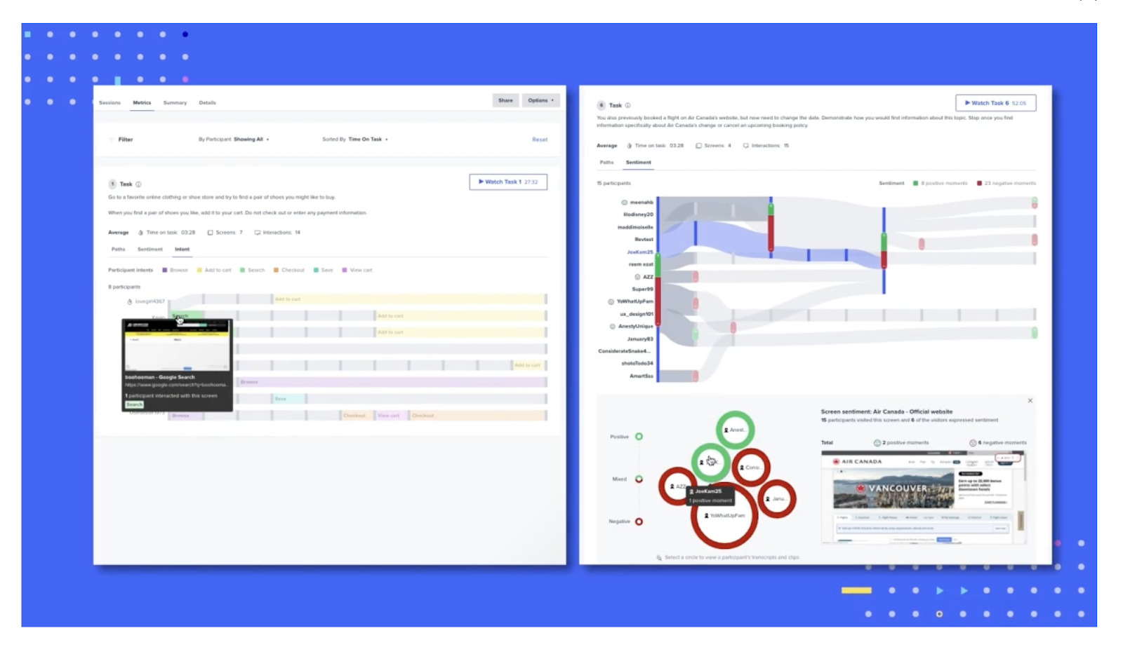 usertesting tool growth hacking 