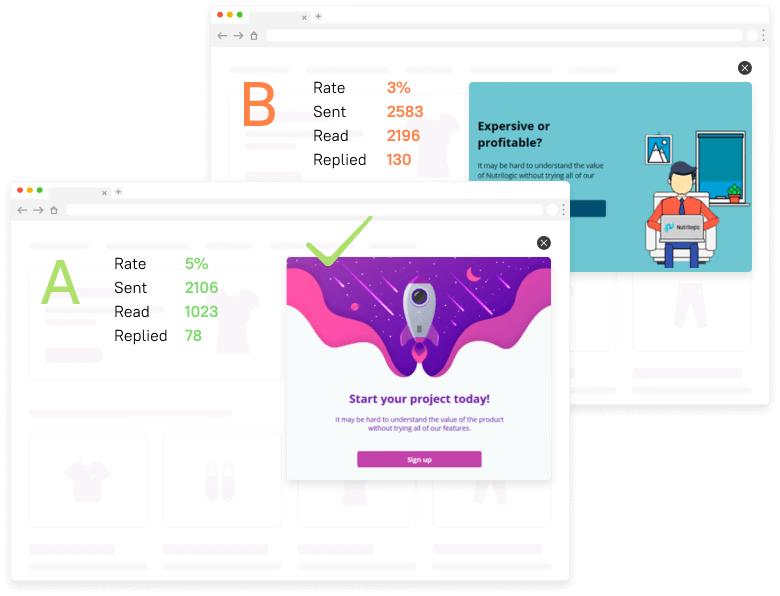 a/b tests for four basic categories of marketing growth strategies